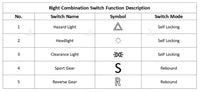 SiAECOSYS K126 Throttle with Combination Switch Suitable for Electric Motorcycle