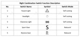 SiAECOSYS K126 Throttle with Combination Switch Suitable for Electric Motorcycle