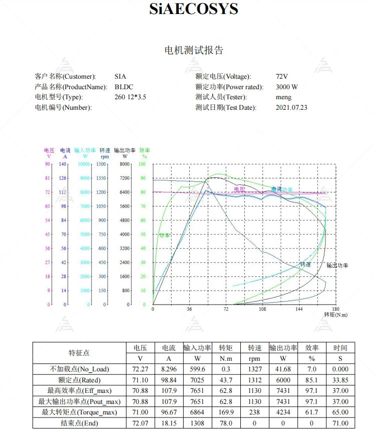 QS Motor QSMOTOR New Racing Version 12*3.5inch 3000W 260 40H V4 E-scooter Hub Motor