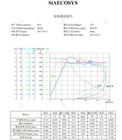 QS Motor QSMOTOR New Racing Version 12*3.5inch 3000W 260 40H V4 E-scooter Hub Motor