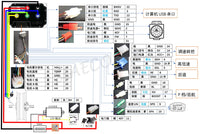 New Arrival SiAECOSYS Programmable SIAYQ72120 72V 120A 100KPH Controller with TFT 750C display for High Power E-scooter Bike