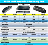 EMOKO C91 Upgraded Lithium-ion Battery Pack 48V 15Ah 17.5Ah 840Wh Removable Akku for 500W 750W ENGWE M20 Long Range E-bike