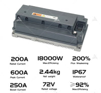 NEW Motor Kit SIAECOSYS/QSMOTOR Liquid Cooled 138 V3 4000W 90H Mid Drive Motor with Gearbox Matched with EM200-2 Controller