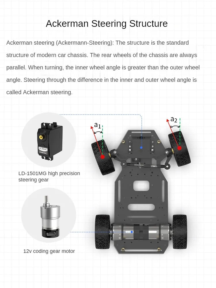 4WD Assembled Metal Ackerman Robot Car Chassis with 5KG Load Dual Encoder Motor Front Wheel Servo Steering ROS Robot Base Kit