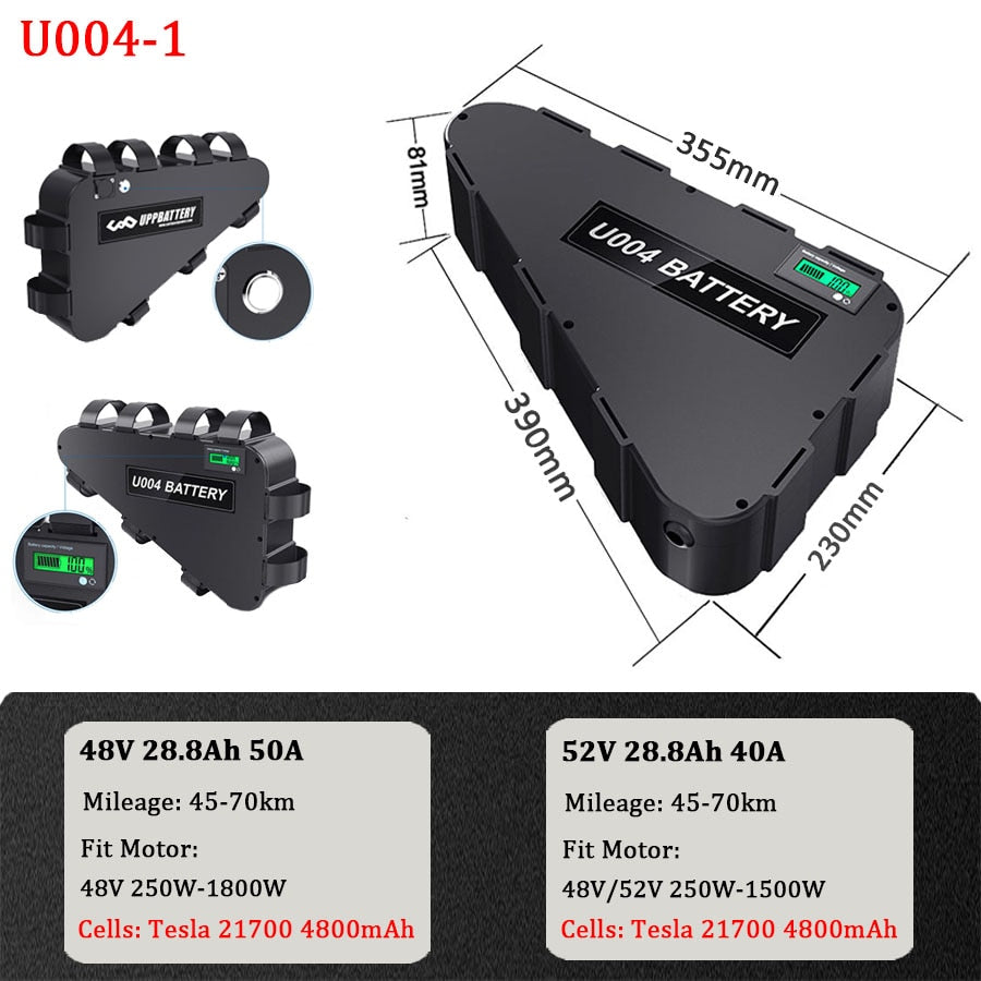 UNIT PACK POWER 18650 21700 Triangle Ebike Battery  36V 48V 52V 20Ah 24Ah 28.8Ah for Electric Bicycle 500W 750W 1000W 1500W 1800W  Electric Bike Battery Pack
