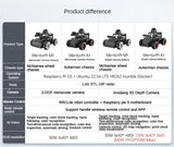 4WD Robot Car with Lidar Monocular/Depth Camera RC Car for Raspberry Pi 5 ROS Robot Kit Support SLAM and Autonomous Driving Tank