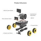 Arduino Smart Car Miniauto Omnidirectional Microphone Wheel AI Visual Recognition Tracking UNO Programming Robot