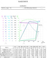 SiAECOSYS Electric Motorcycle 72V 120KPH High Power Cast Aluminum Integrally Formed Frame MT with 4Kwh Lithium-Ion Battery