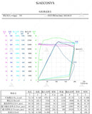 SiAECOSYS Electric Motorcycle 72V 120KPH High Power Cast Aluminum Integrally Formed Frame MT with 4Kwh Lithium-Ion Battery