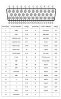 SiAECOSYS SIA155-48 18kW Peak 72V100kph PMSM Hairpin Motor Kits with SIA72400 Controller for High Quality Assurance