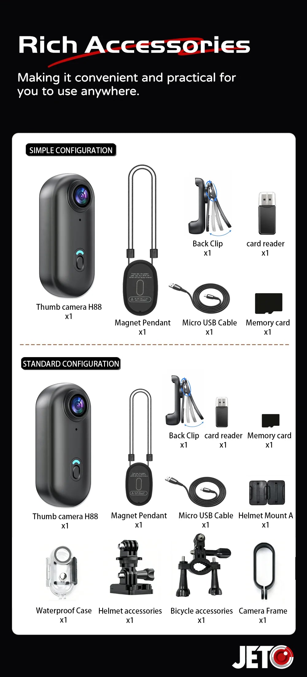 JETO H88 Mini 4K WiFi Body Camera with Magnetic Clip