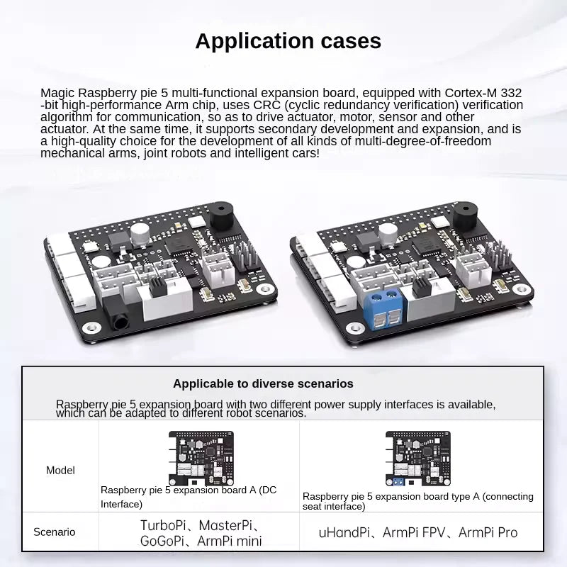 Hiwonder Smart Car Robot Arm Upgrade Package for Raspberry Pi 5 Active Heat Sink 4B Expansion Board Servo Motor Drive
