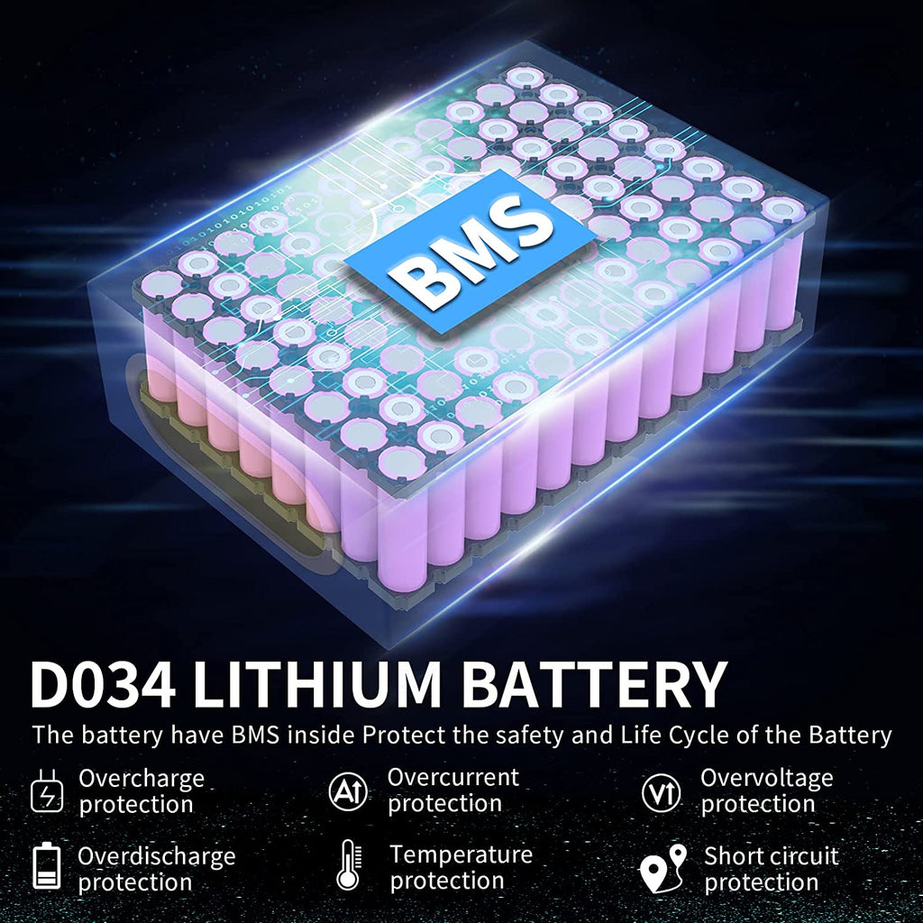 Ebike Battery Pack - Powerful Escooter Batteria Pack for Electric Bicycle 36V-72V, 20Ah-40Ah Capacity, Samsung 21700/Superior 2500mAh Cells