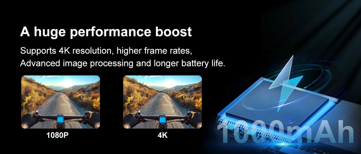 K50S Mini 5K Action Camera with Magnetic Mount