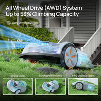 Wireless Robot Lawn Mower 0.75 Acre/ 32,000Sq. Ft with Smart APP Control Vision AI System & RTK Path Planning