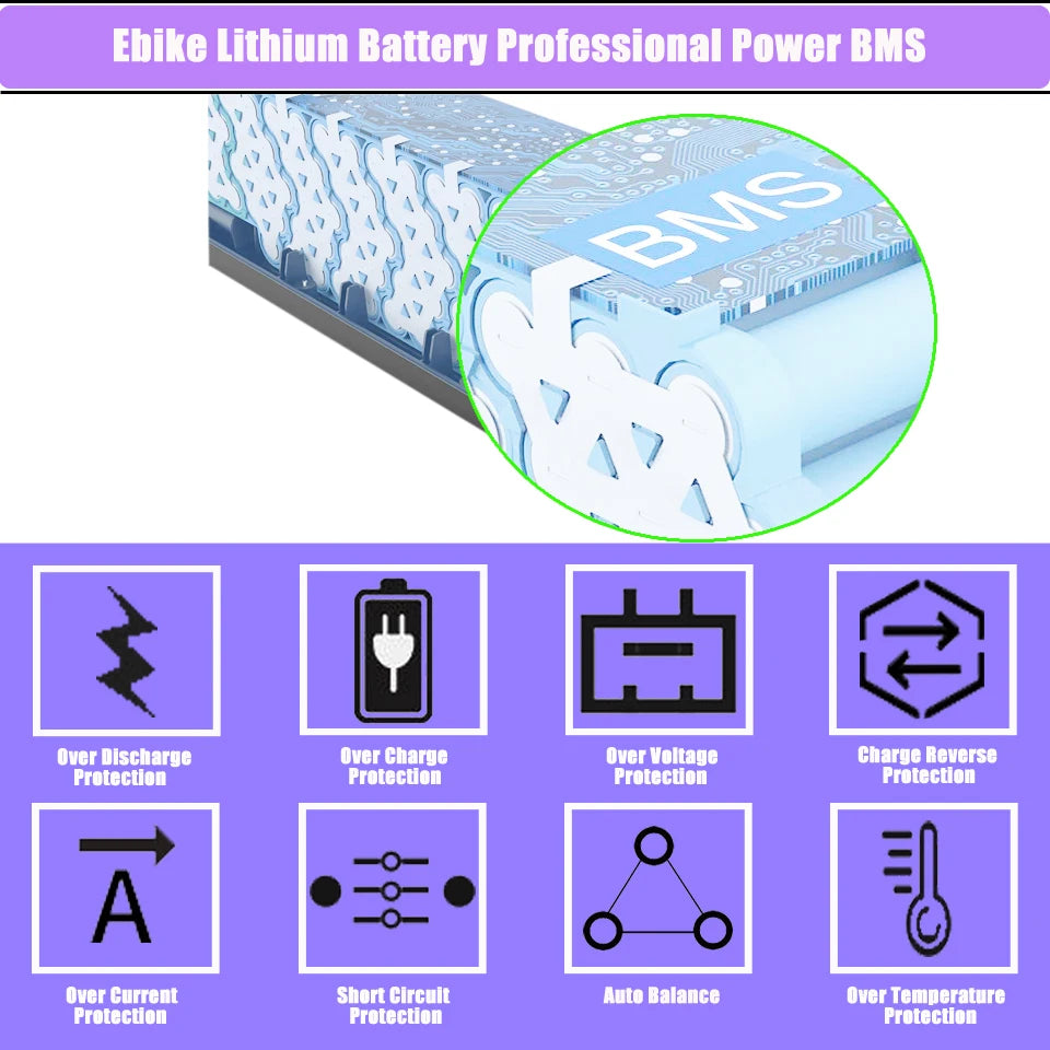 EMOKO C91 Upgraded Lithium-ion Battery Pack 48V 15Ah 17.5Ah 840Wh Removable Akku for 500W 750W ENGWE M20 Long Range E-bike