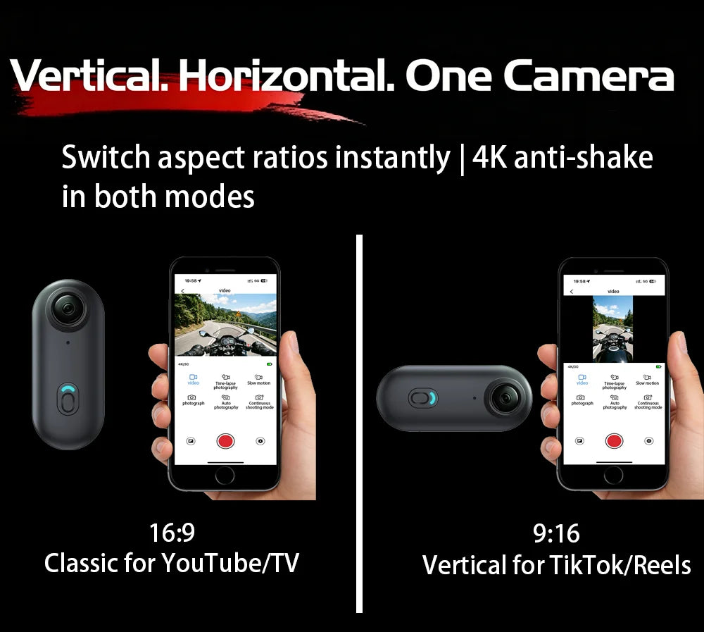 JETO H88 Mini 4K WiFi Body Camera with Magnetic Clip