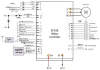 SiAECOSYS 3000W Side Drive Motor powertrain Max 72V 100KPH Suitable for Electric Scooter