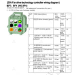 SIAECOSYS/FARDRIVER ND72360B Electric Motorcycle Controller 360A 3000-4000W BLDC Programmable For QSMotor 165 Encoder Motor