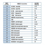 Nanjing Yuanqu 80A/260A Fardriver Controller ND72260-X80  QS MOTOR Controller Transparent Casing for Ebike Electric Motorcycle