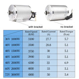 Electric Scooter Motor Kit Electric Go Kart Kit 2000W 3000W 48V-72V Electric Motor for Skateboard Ebike Motor Controller 50A