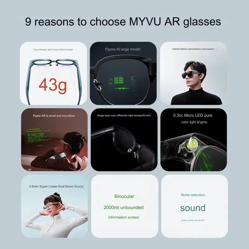 Meizu MYVU AR Smart Glasses 6 Translation AI Assistant Navigation Cycling Support Applewatch For Huawei Xiaomi Android 43g Light