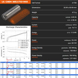 LG 21700 EBike Battery Pack 36V 48V 52V 19.2Ah 14.4Ah 24Ah G56 G70 Hailong Case for Electric Bicycle 250W 350W 500W 750W 1000W
