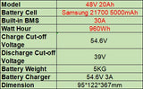 Emoko C91 Hailong 21700 Cell e-bike battery pack 48V 20Ah for Itstands U16 Folding Ebike with 30A BMS 3A Charger