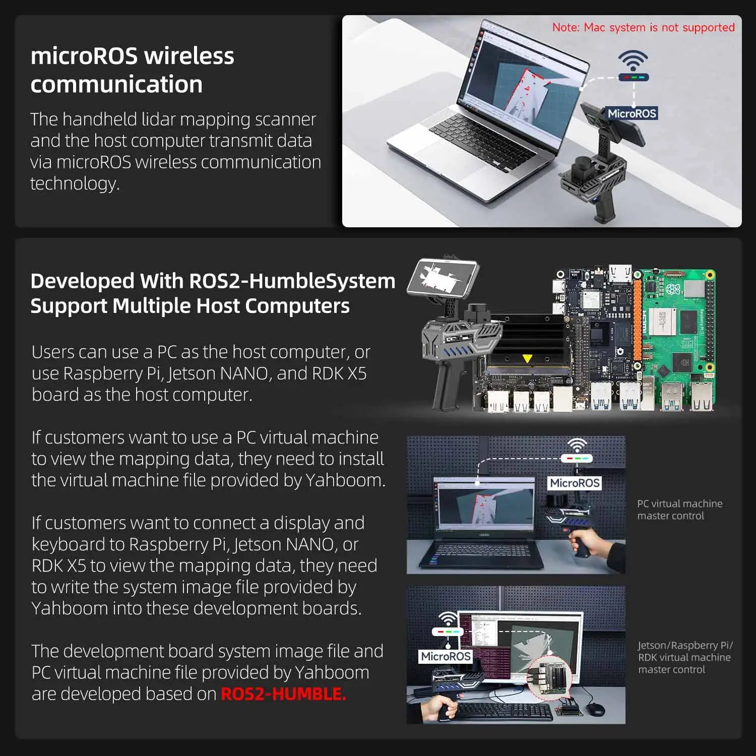 Yahboom PALMSLAM Handheld LiDAR Scanner Kit with Holder Support MicroROS Wireless Communication APP Mapping for Robot Project