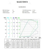 Powerful Motor Kit SIA155-64 29kW Peak PMSM Hairpin Motor with ND96850B Encoder Controller For High Power E-Motorcycle