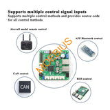 C63A Brushless Motor Control Board STM32F407VET6 Chip Compatible with Multiple Robot Car Drivers