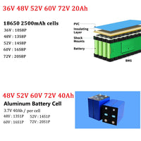 Ebike Battery Pack - 36V-72V, 20Ah-40Ah, 500W-6000W for Electric Bicycles and Scooters Battery