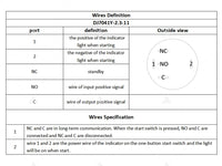 SiAECOSYS High Quality One-Click Start Round Button IGN Switch for Electric Motorcycle