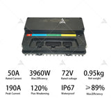 VOTOL Controller Programmable EM50sp One LIN Version 72V 50A Controller for Electric Scooter Bike