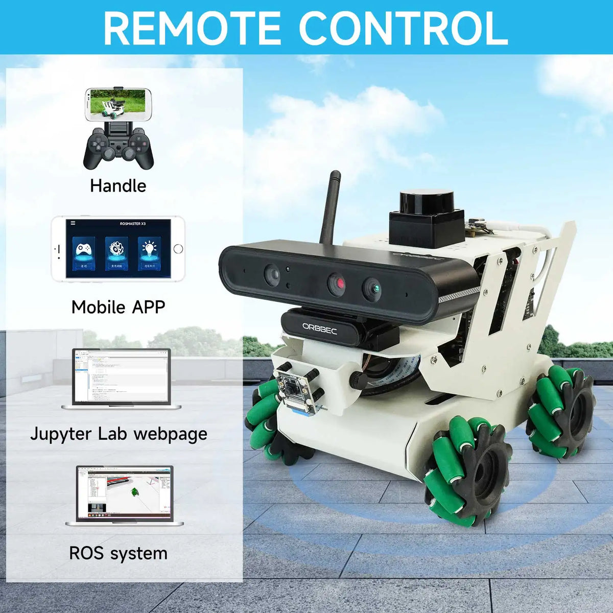 Yahboom RDK ROS2 Robot Programmable Smart Car Kit with Mecanum Wheel Depth Camera Lidar Support Python Programming APP Control