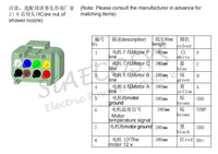 SIAECOSYS/FarDriver Encoder ND721800 BLDC 800A 10-15kW High Power Electric Motorcycle Controller With Regenerative