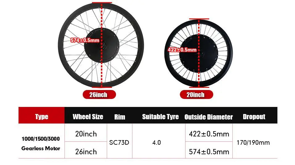 48V 1000W-1500W Fat Tire Electric Bike Conversion Kit - Waterproof Rear Hub Motor (20", 26" × 4.0")