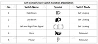 SiAECOSYS K126 Throttle with Combination Switch Suitable for Electric Motorcycle