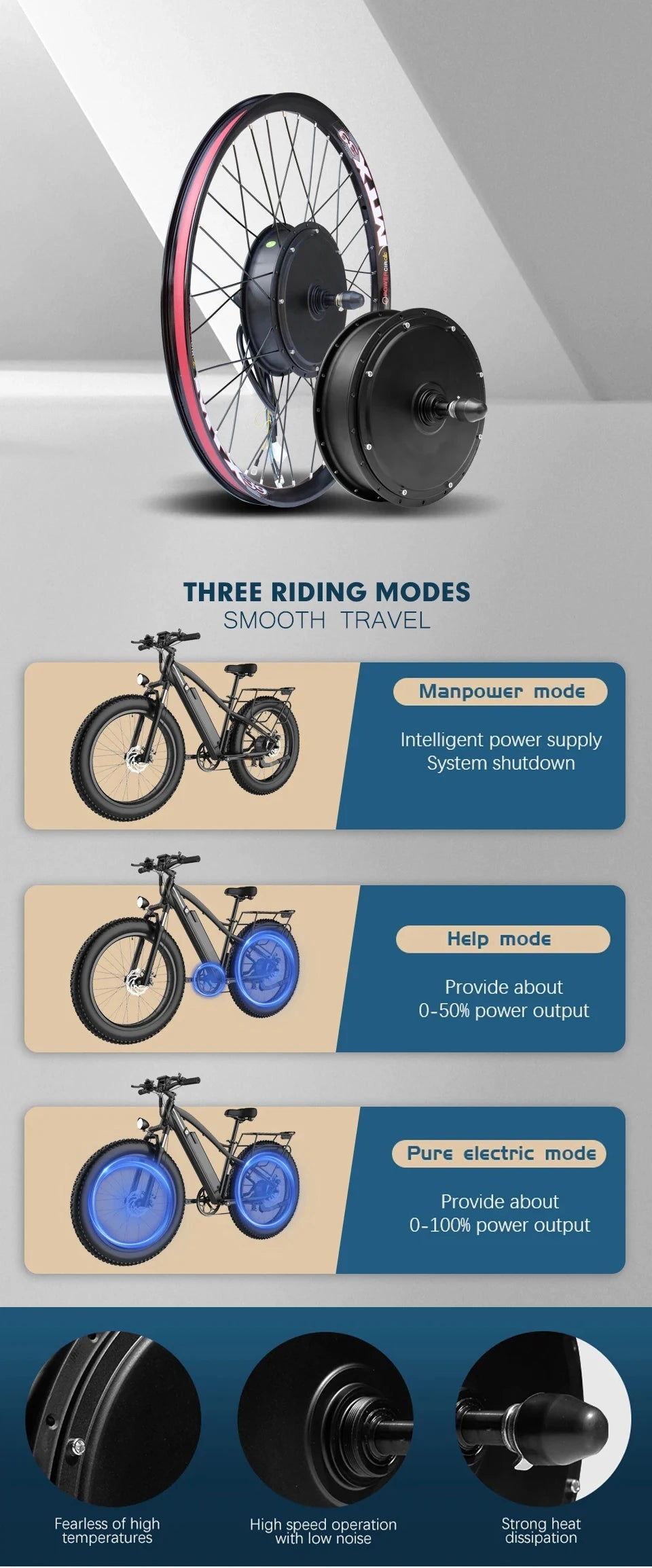 48V/52V 2000W Electric Bike Conversion Kit - Brushless Gearless Hub Motor (Front / Rear) with MTX39 Rim & 40A Controller