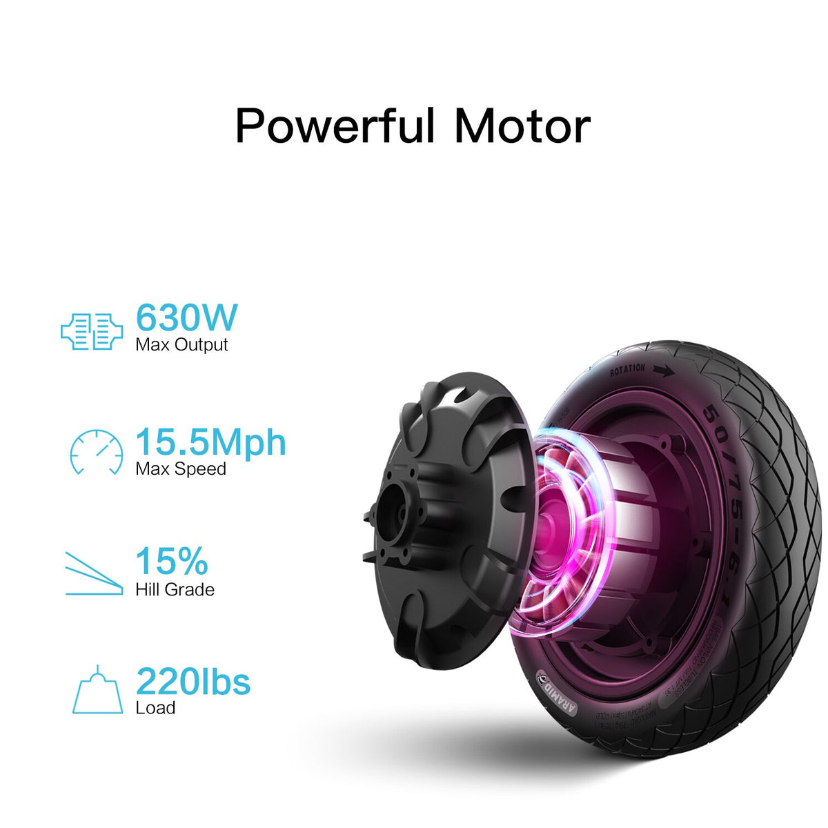 LEQISMART A8 Electric Scooter For Adults 3-5 Day Delivery 350W Motor Mileage 40km Foldable Electric Scooter For Teens/Kid