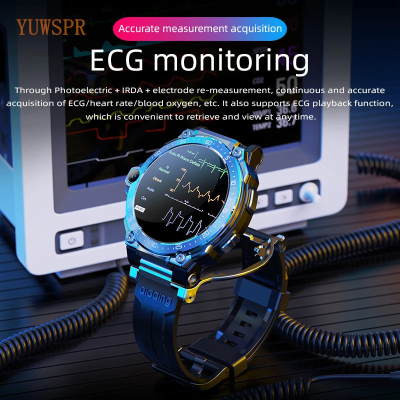 4GB+64GB Smart Phone Watch In-built Headset GPS WiFi Positioning HR&BP ECG Healthy Monitor Music Video Player Smartwatch Y7