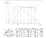 QS Motor 14*6.0inch 2000W/3000W/5000W 260 30-45H V4 High Power Hot Sale BLDC Motor In-wheel Hub Motor