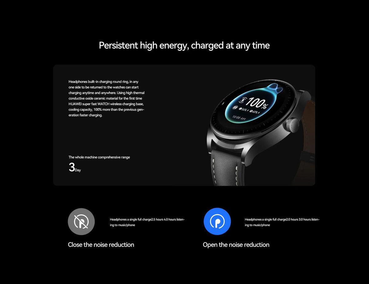 Huawei WATCH Buds Headphone Watch Two-in-One Smart Watch Noise Reduction Call Blood Oxygen Heart Rate Monitoring Watch