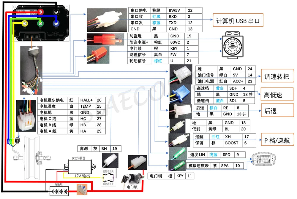 SiAECOSYS QSMOTOR 10x2.15inch 205 3000W 60V 80kph Hub Motor with SIAYQ72120 controller and kits for Electric Scooterr