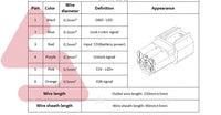 New SiAECOSYS PKE Suitable for E-Scooter E-Motorcycle