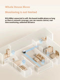 Rolamini Intelligent Robot Kids Pet Companionship Mobile Camera Remote Control 5000mah Long Battery Life Potable For Kids Pet