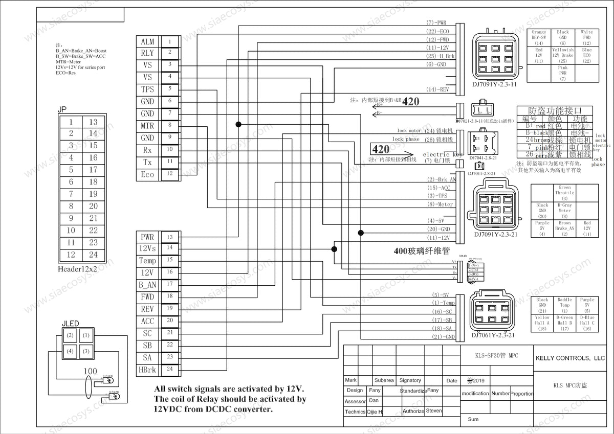 Sales Clearance!SiAECOSYS Kelly Controller KLS7230SF Sine Wave Programmable with anti thief function for 3000W Motor Controller