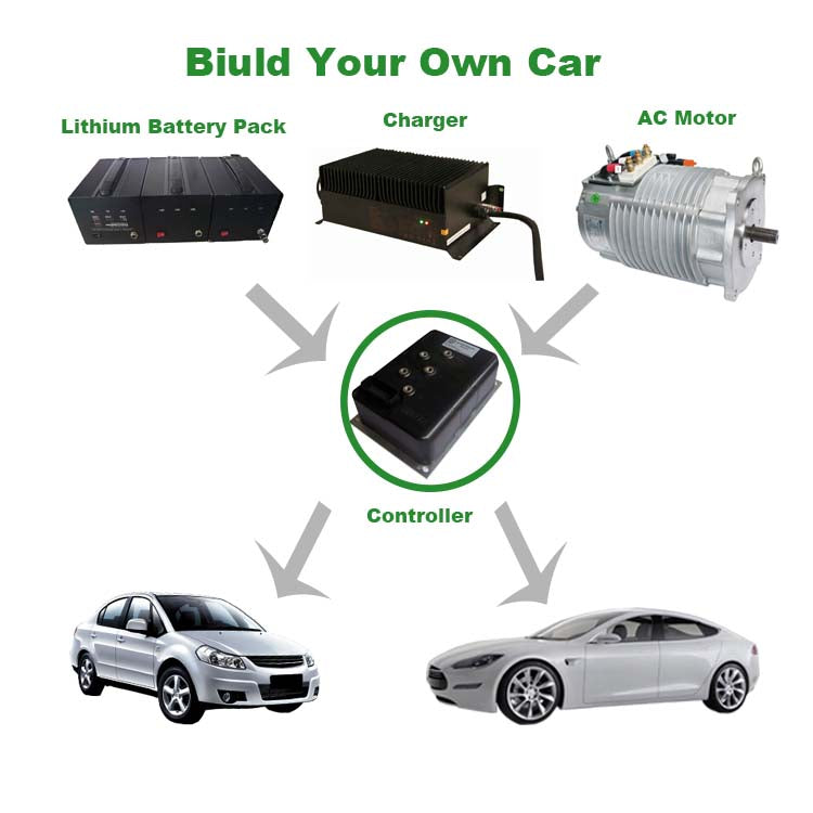15KW Electric Auto Conversion Kits for Modified Car E Smart Way