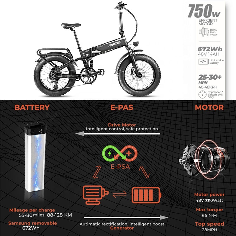 Electric folding bike 20" Fat Bear 8 speed gear 100 miles Ebike 750w Fat Tire foldable Bicycle 14Ah Battery Recharge