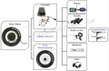 73 72v 5000w 20X4.0 electric bicycle brushless hub motor ebike conversion kit with KENDA tyre